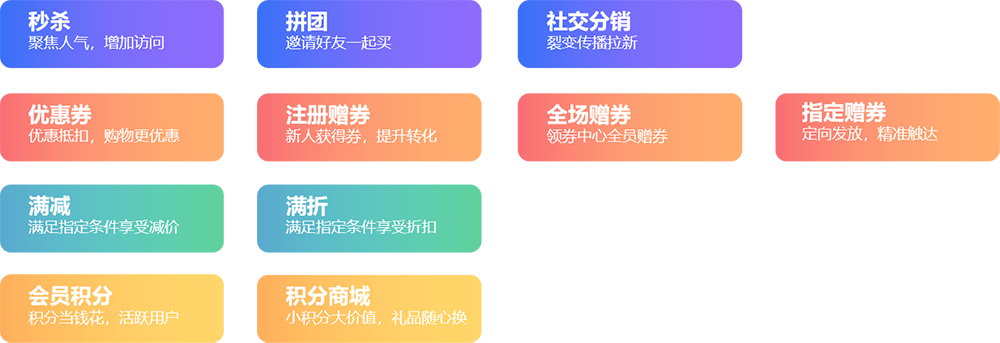 成都小程序商城系統(tǒng)開發(fā)