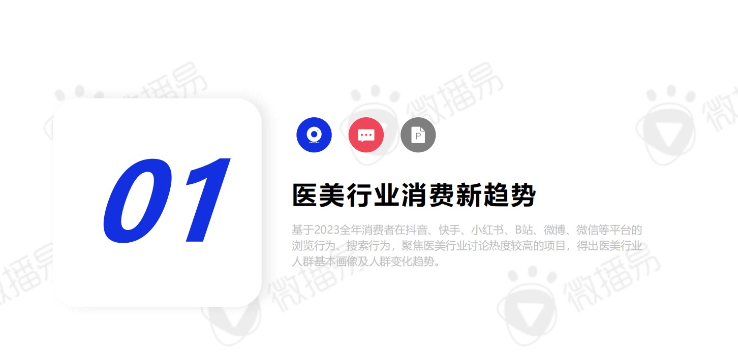 【醫美】《2024年醫美行業社交營銷趨勢》(圖2)